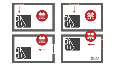 床頭後面是廚房|【臥室風水】床頭朝向的10大禁忌，睡出好運氣的秘訣！ 